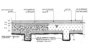 Sistema Constructivo | Concreto Ecológico de México
